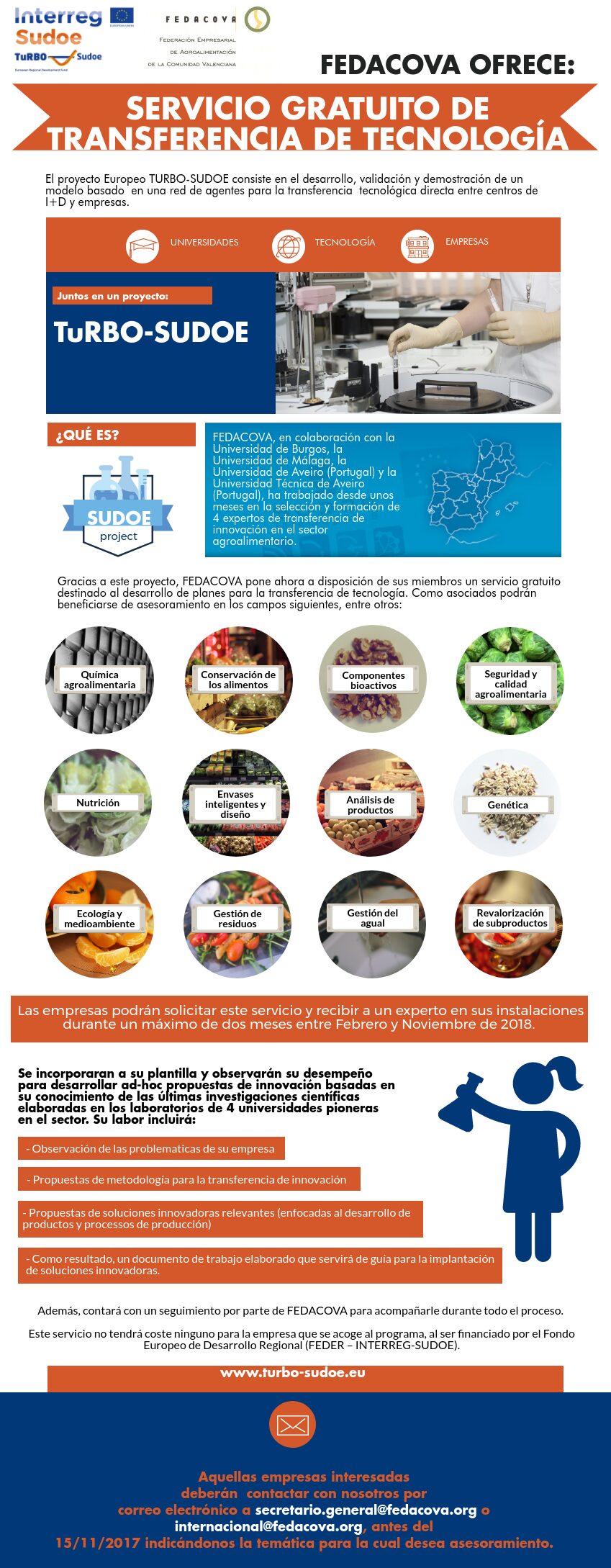 Infografia_TURBO-1